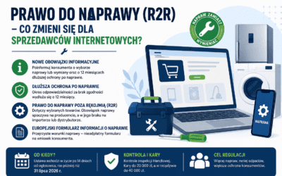 Prawo do naprawy (R2R) — co zmieni się dla sprzedawców internetowych